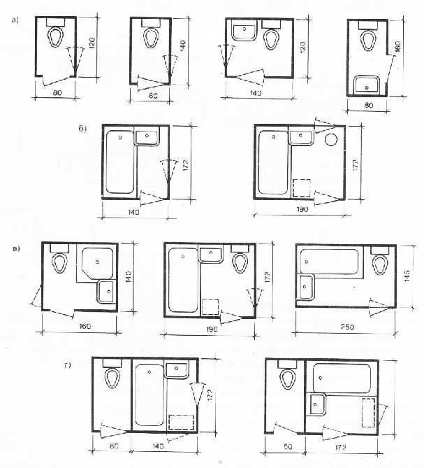 Оптимальный размер ванной комнаты в частном доме. как определить размеры санузла