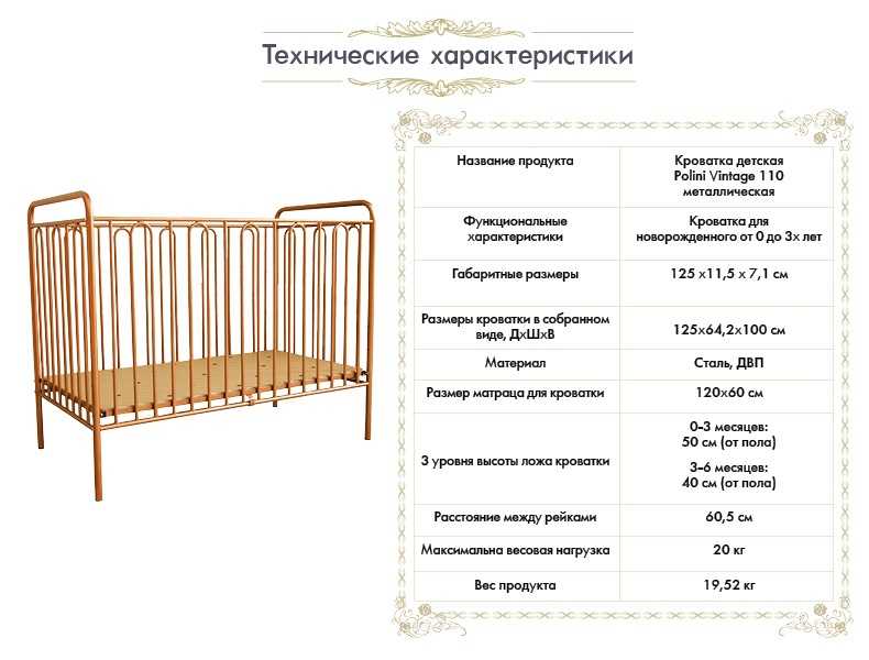 Размеры детской кроватки (111 фото): стандартные размеры односпальной кровати, габариты для детей от 3 лет