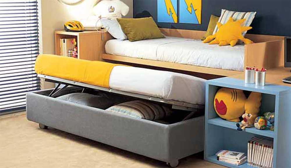 Кровать для подростков - как выбрать | виды моделей