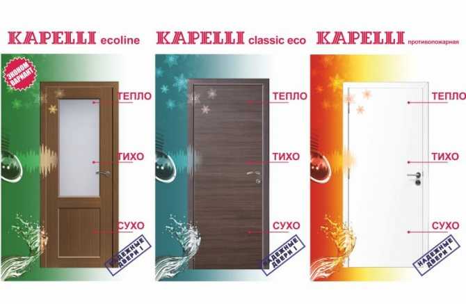 Двери kapelli: межкомнатные двери, композитные изделия и аналоги, отзывы
