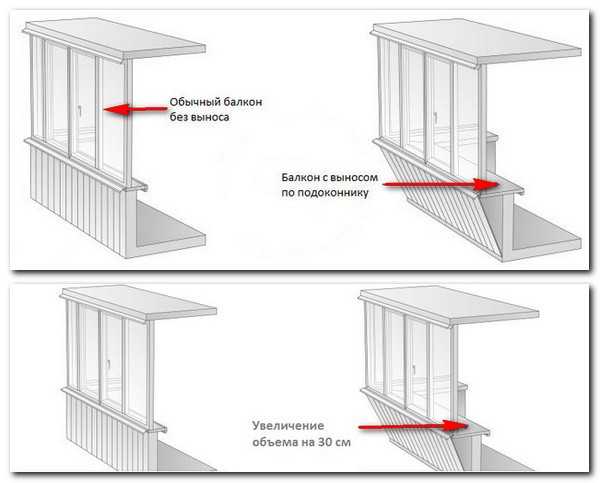 Расширение балконов: по плите и подоконнику