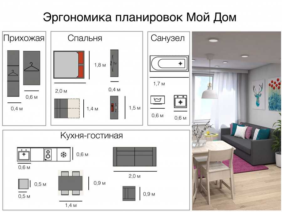 85 идей дизайна маленькой гостиной (фото)