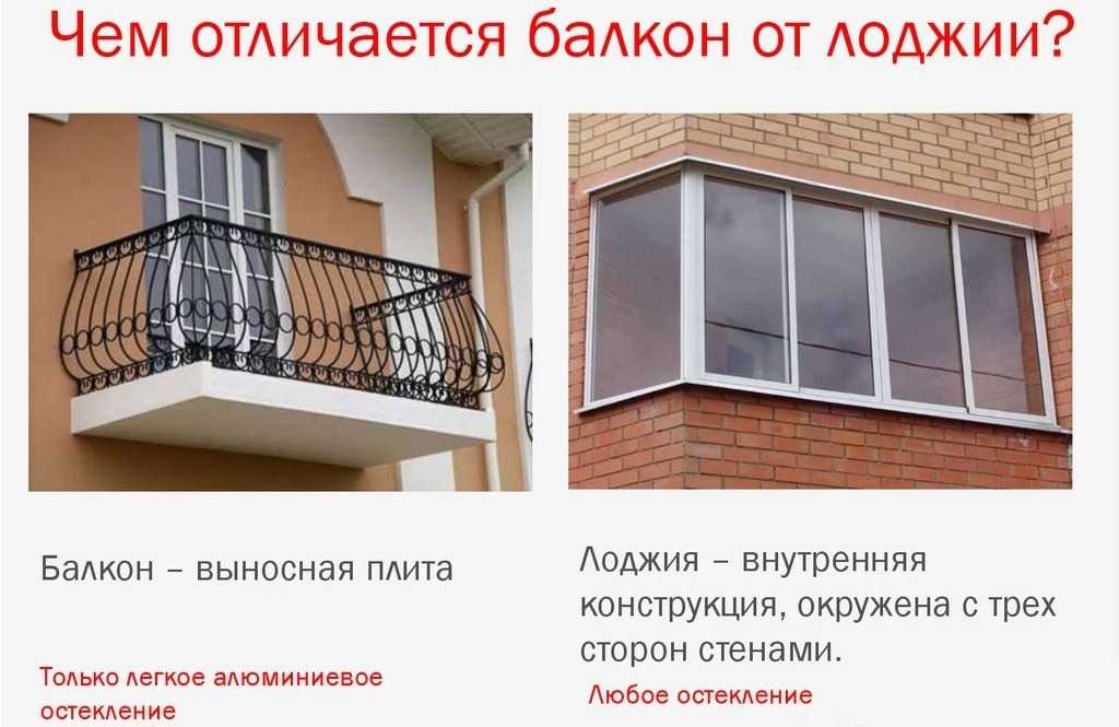 Чем балкон отличается от лоджии В чем разница между ними Каковы конструктивные и функциональные особенности балкона и лоджии Что лучше