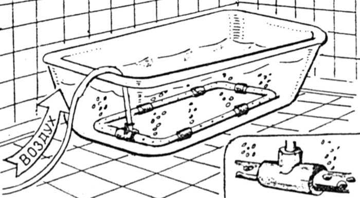 Устройство гидромассажной ванны и гидромассажного оборудования
