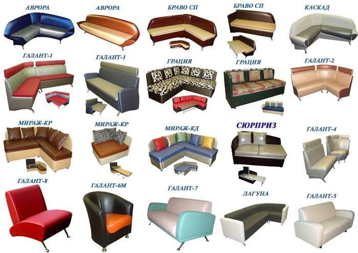 Диван на кухню (100 фото): выбираем кухонный кожаный полукруглый диван «комфортлайн», особенности модульной маленькой модели «бристоль»