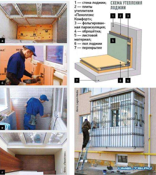 Чем утеплить балкон: лучшие материалы для теплоизоляции лоджии изнутри своими руками