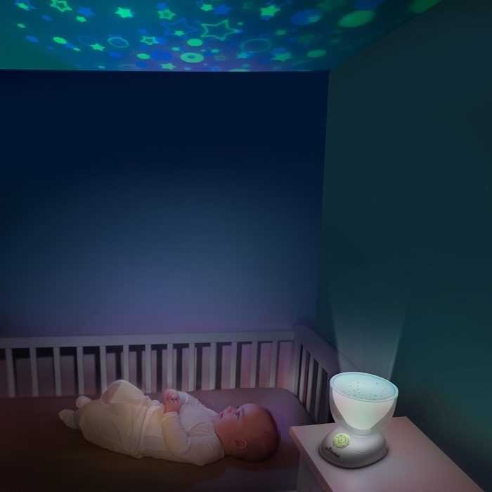 Как выбрать ночную лампу для детской комнаты