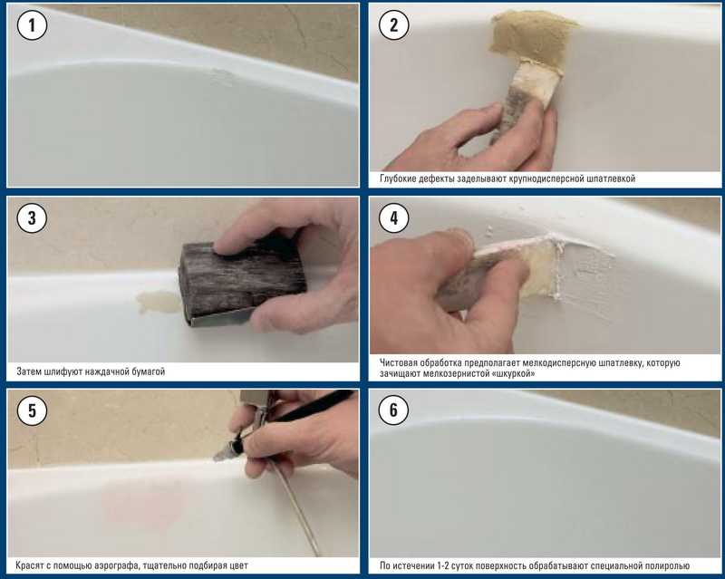 Как убрать скол на ванне – методы удаления повреждений + видео