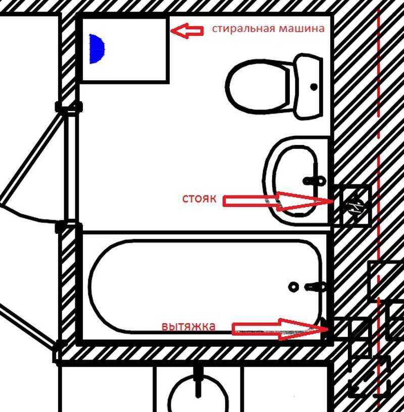 Планировка маленькой ванной комнаты: оптимизация пространства