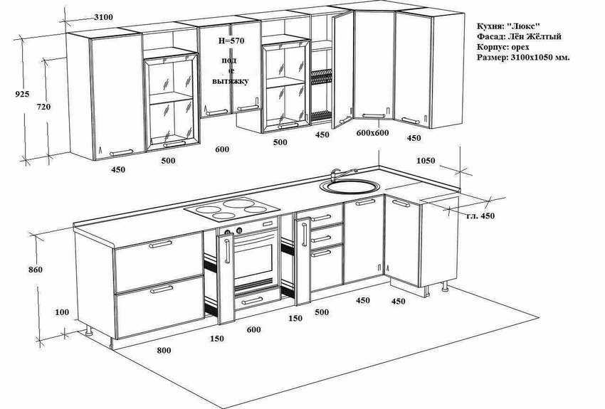 На какой высоте вешать кухонные шкафы: подробная информация