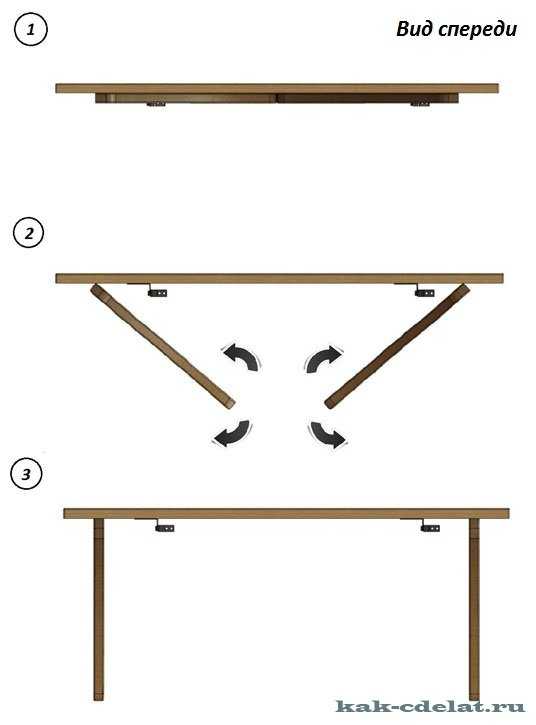 Как сделать откидной столик на балконе своими руками: особенности изготовления и размещения конструкции