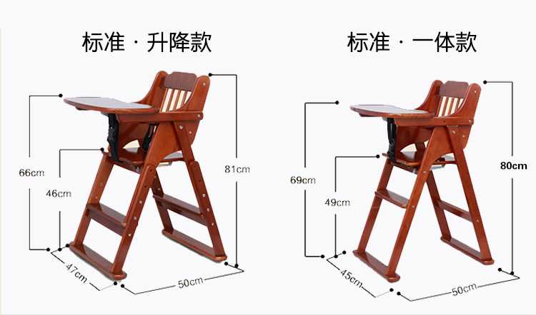 Как правильно выбрать стул для школьника