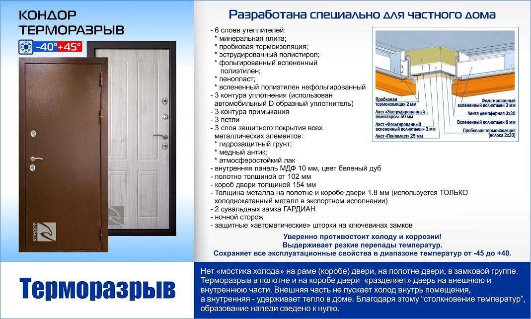 Алюминиевые двери (61 фото): глухие теплые входные двери из алюминиевого профиля для частного дома, конструкции со стеклом, распашные системы открывания