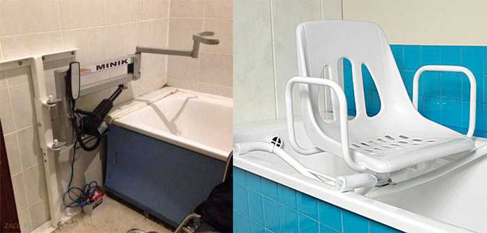 Поручни для инвалидов в ванную и туалет: откидные и другие варианты, видео и фото
