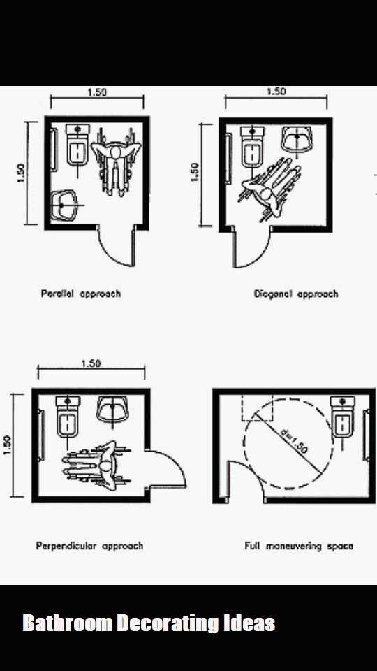 Размеры санузлов: минимальные нормы по госту, стандартные габариты совмещенных санузлов в жилых домах