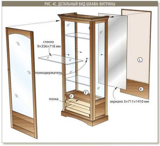 Шкаф-витрина – почему он нужен в интерьере Как выбрать стеклянный узкий вариант для гостиной Где применить угловые модели со стеклом и подсветкой